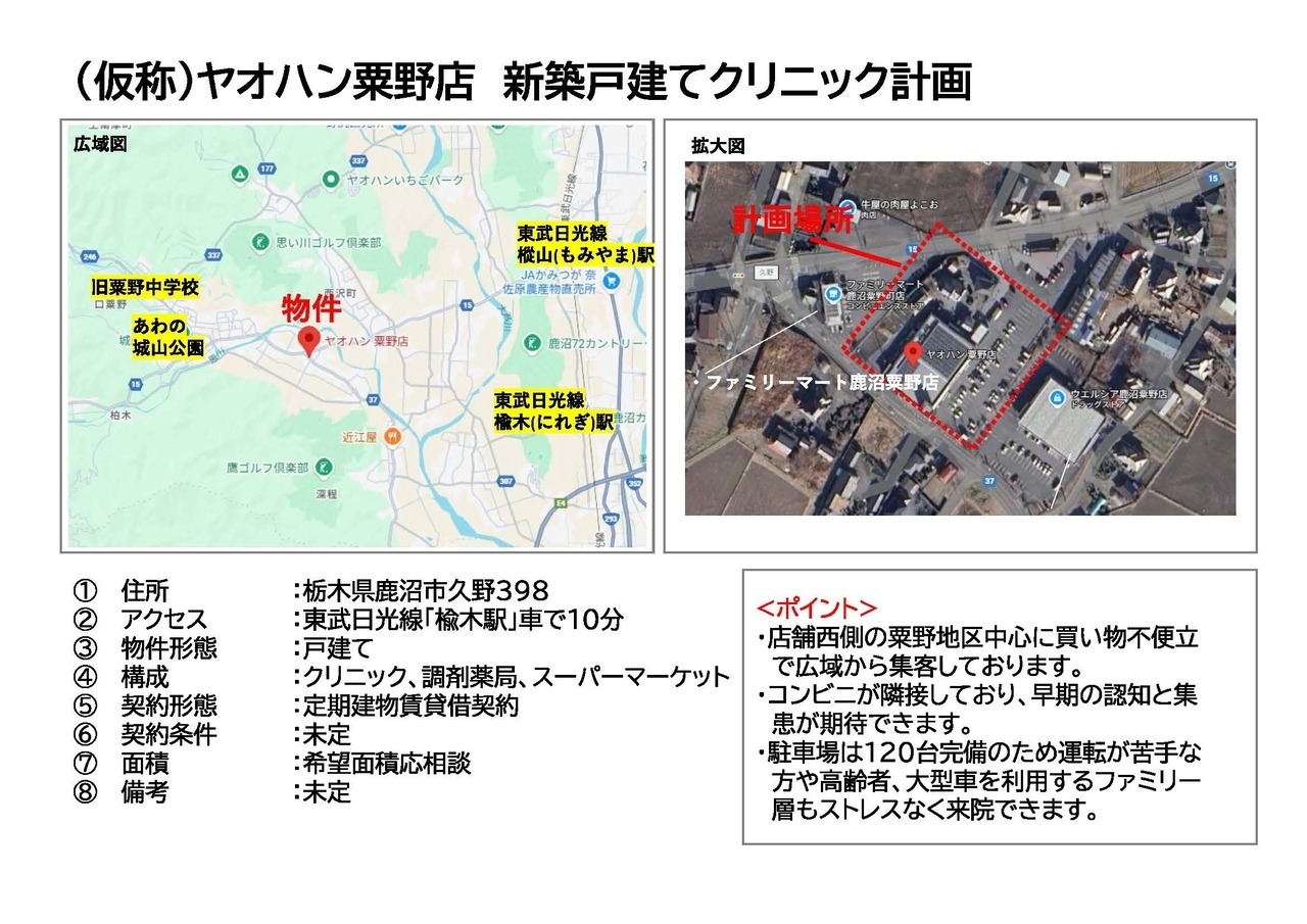 N00109 宇都宮市中央卸売市場賑わいエリア開発