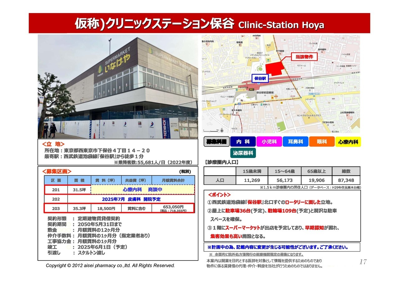 A00044 仮称)クリニックステーション保谷
