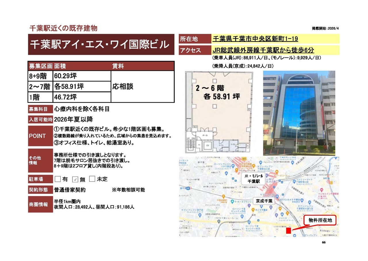 E00098 市川駅北口