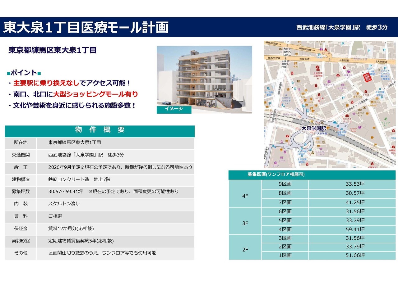 NA00030 東大泉1丁目医療モール計画
