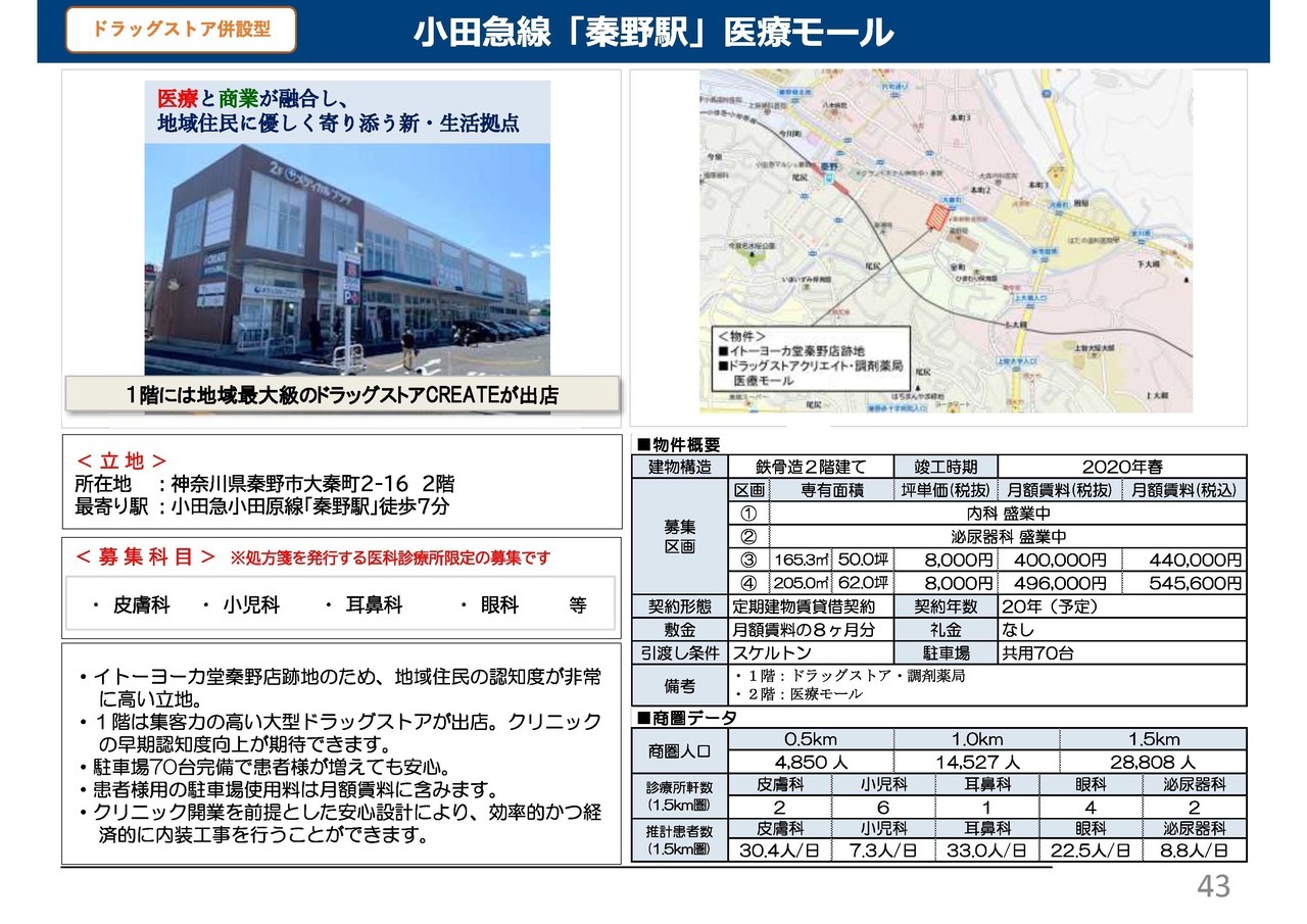 C00021 小田急線「秦野駅」医療モール