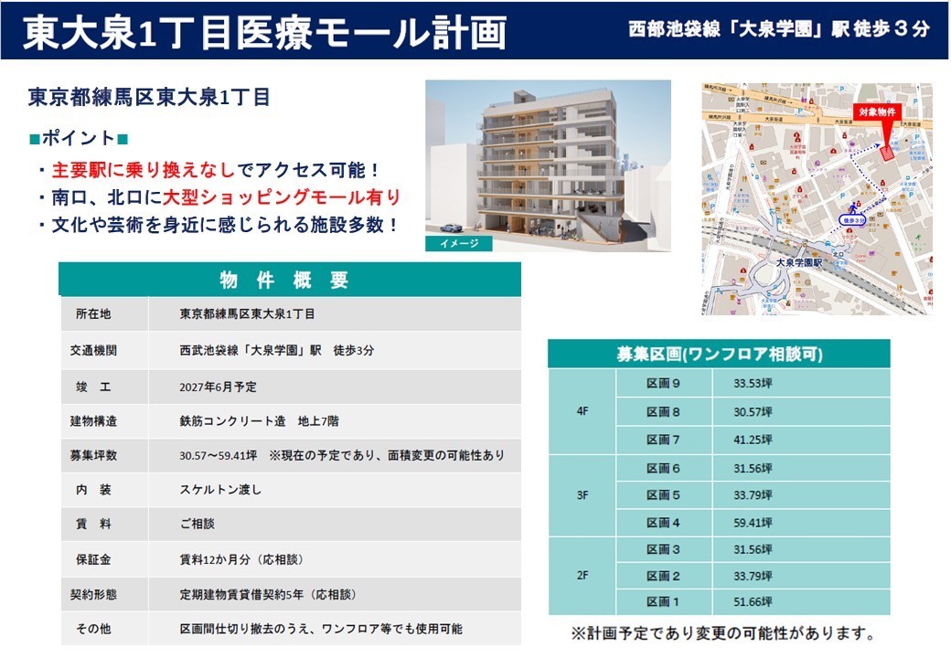 NA00030 東大泉1丁目医療モール計画