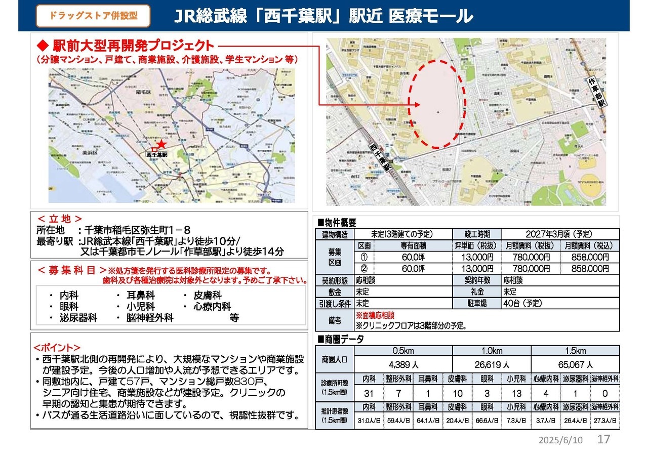 C00051 JR総武線「西千葉駅」駅近医療モール