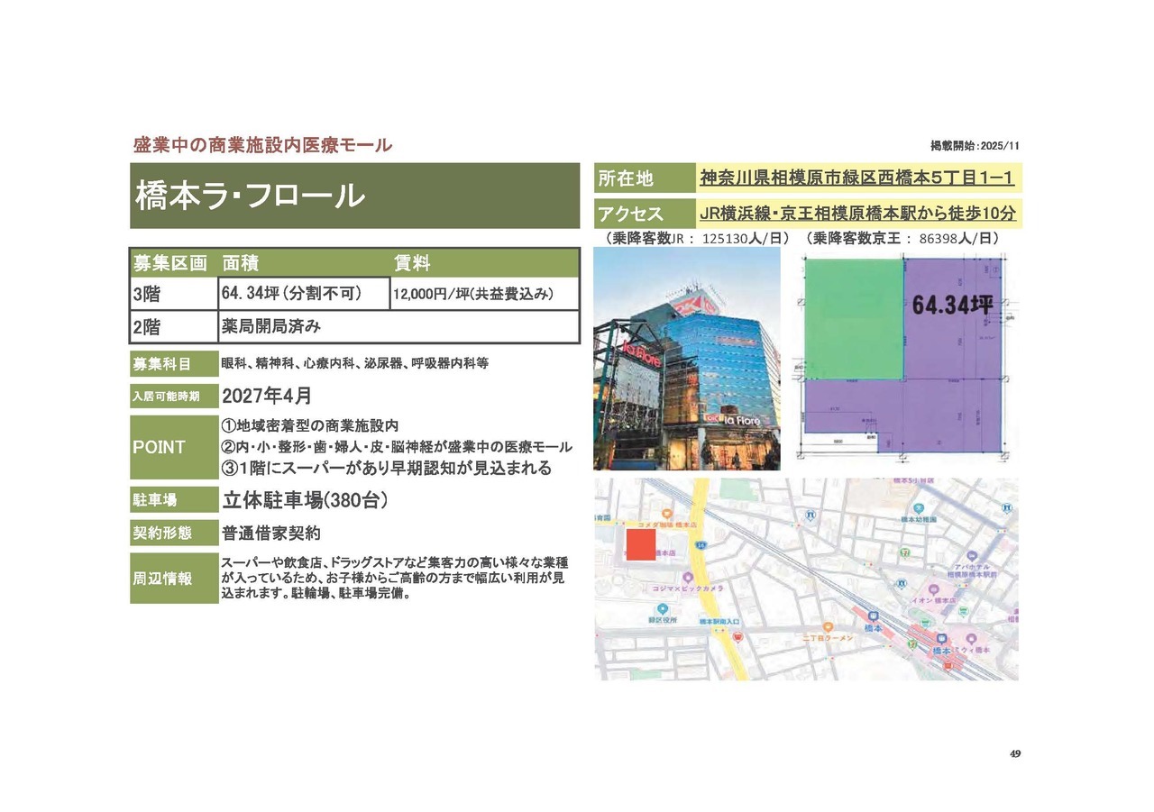 N00094 （仮称）本厚木メディカルセンター