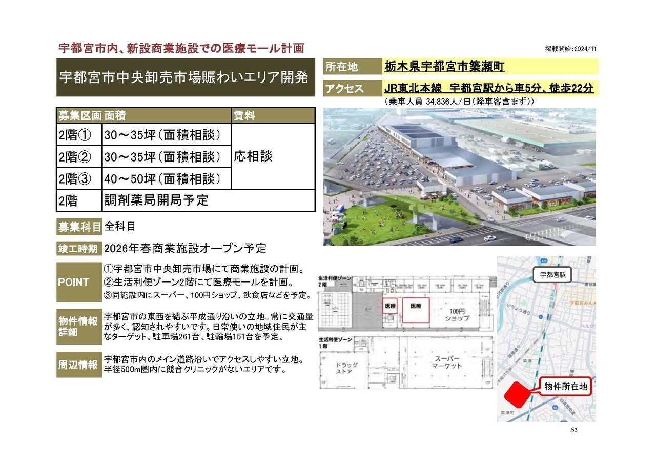 N00109 宇都宮市中央卸売市場賑わいエリア開発