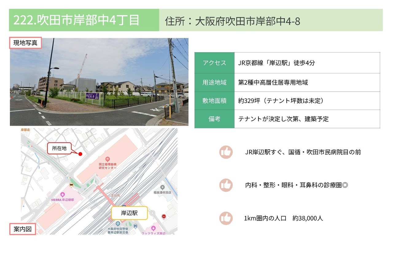 E222吹田市