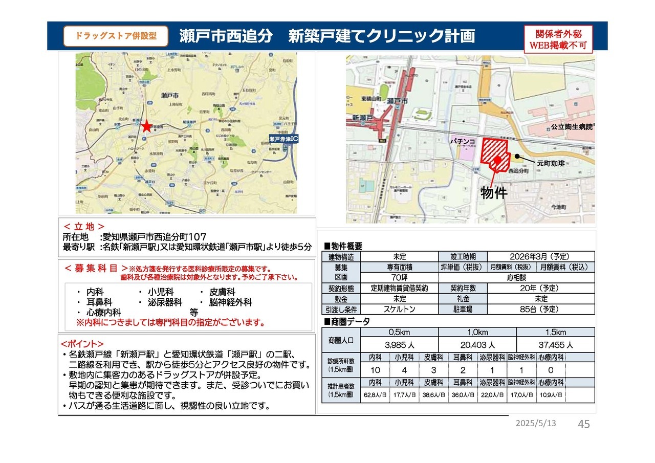C00049 瀬戸市西追分 新築戸建てクリニック計画