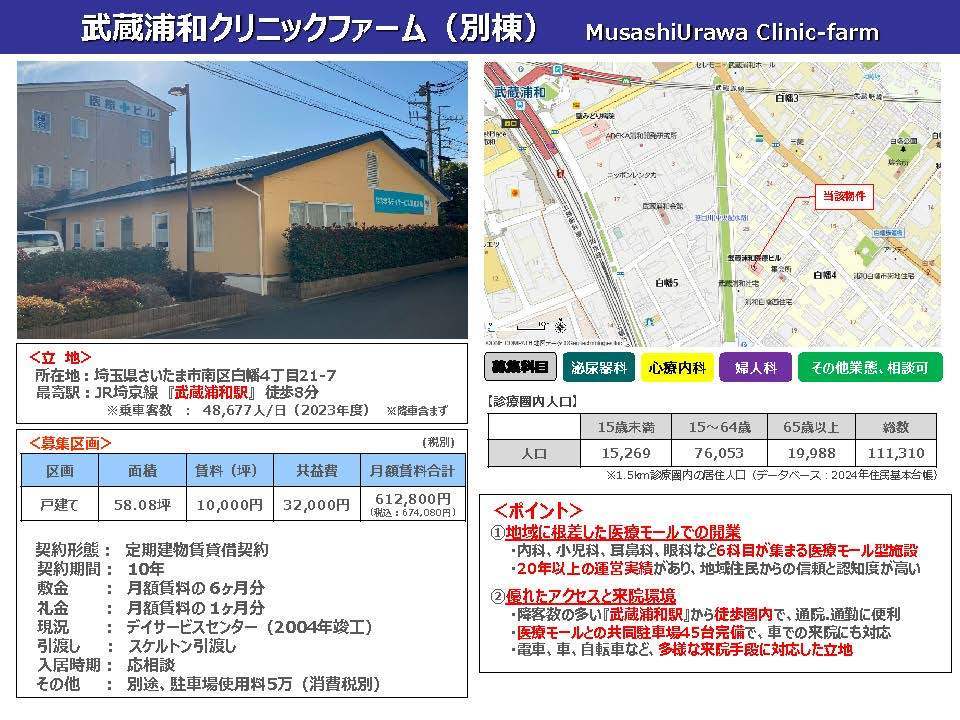 A00042 さいたま市