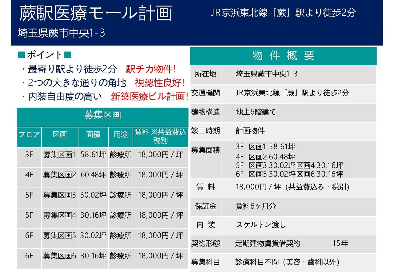E00096 三郷市戸ヶ崎