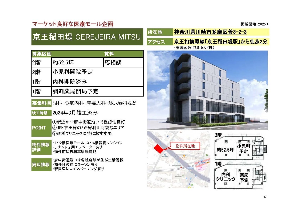 N00141 京王稲田堤 CEREJEIRA MITSU