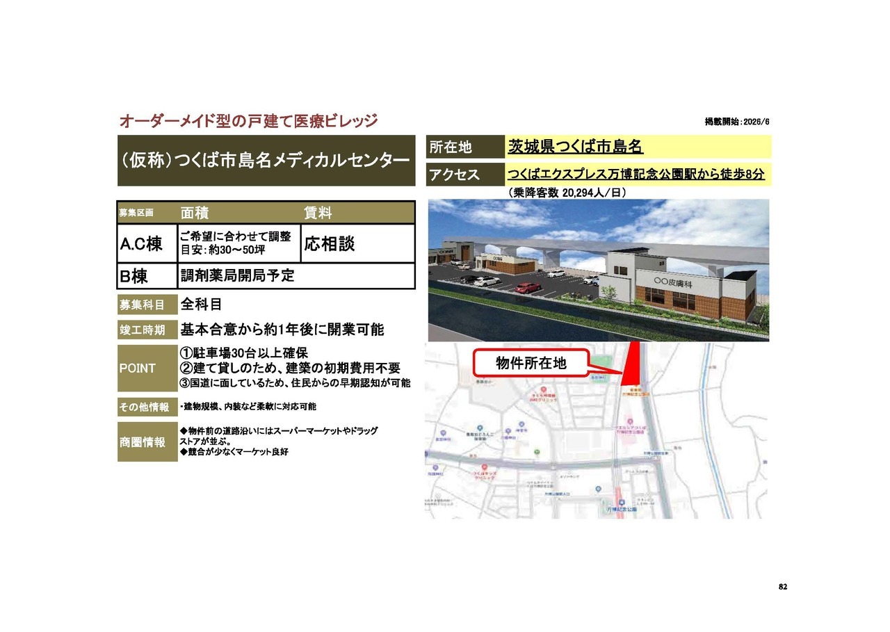 E00003 古河市西牛谷国道125号線沿い