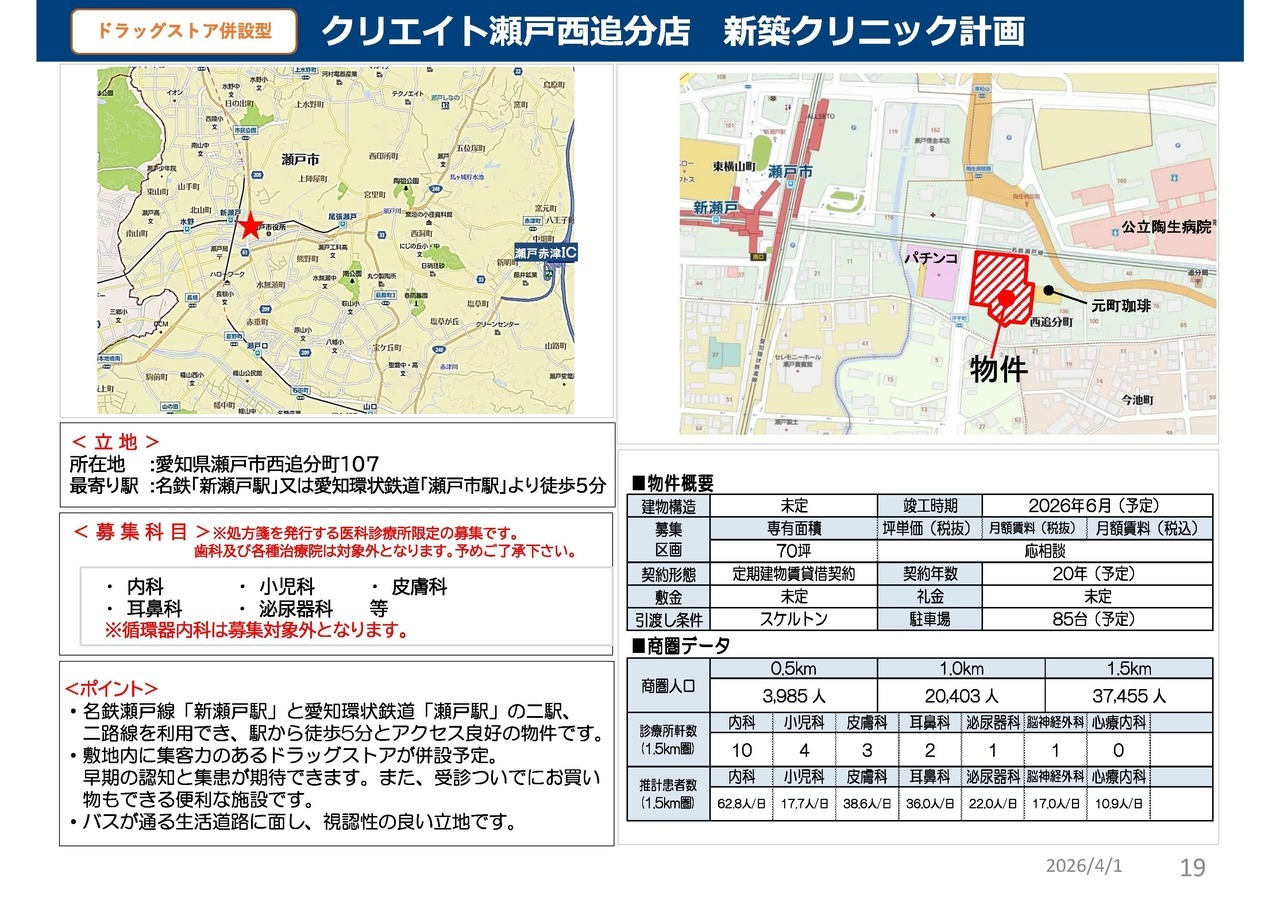 C00040 富士市松岡「堅堀駅」 新築戸建てクリニック計画