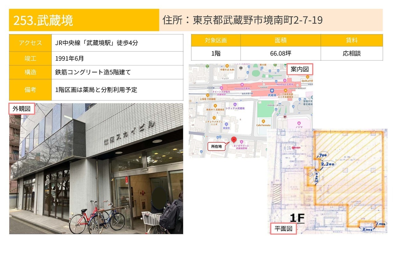 A00044 仮称)クリニックステーション保谷