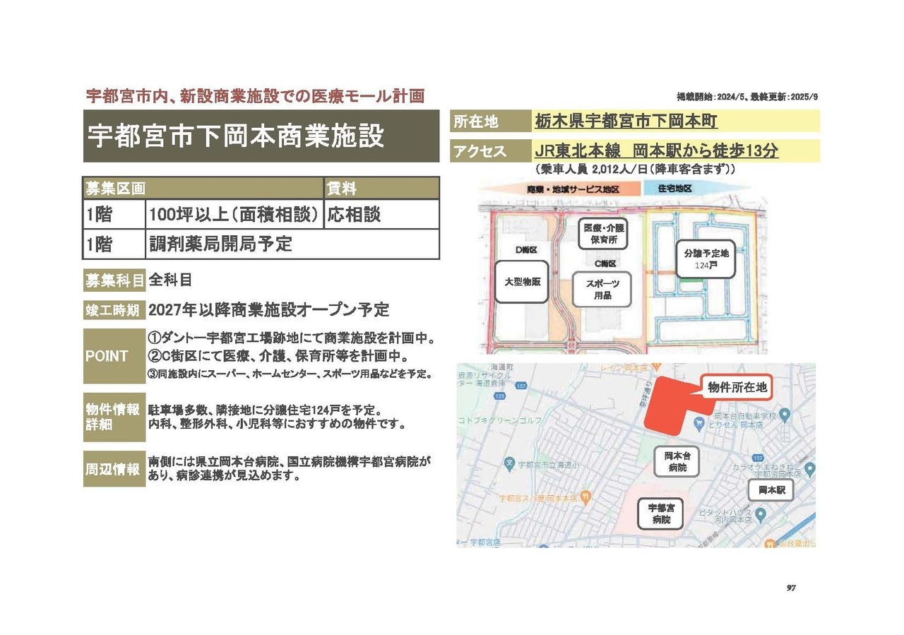 E00041 宇都宮市岡本町