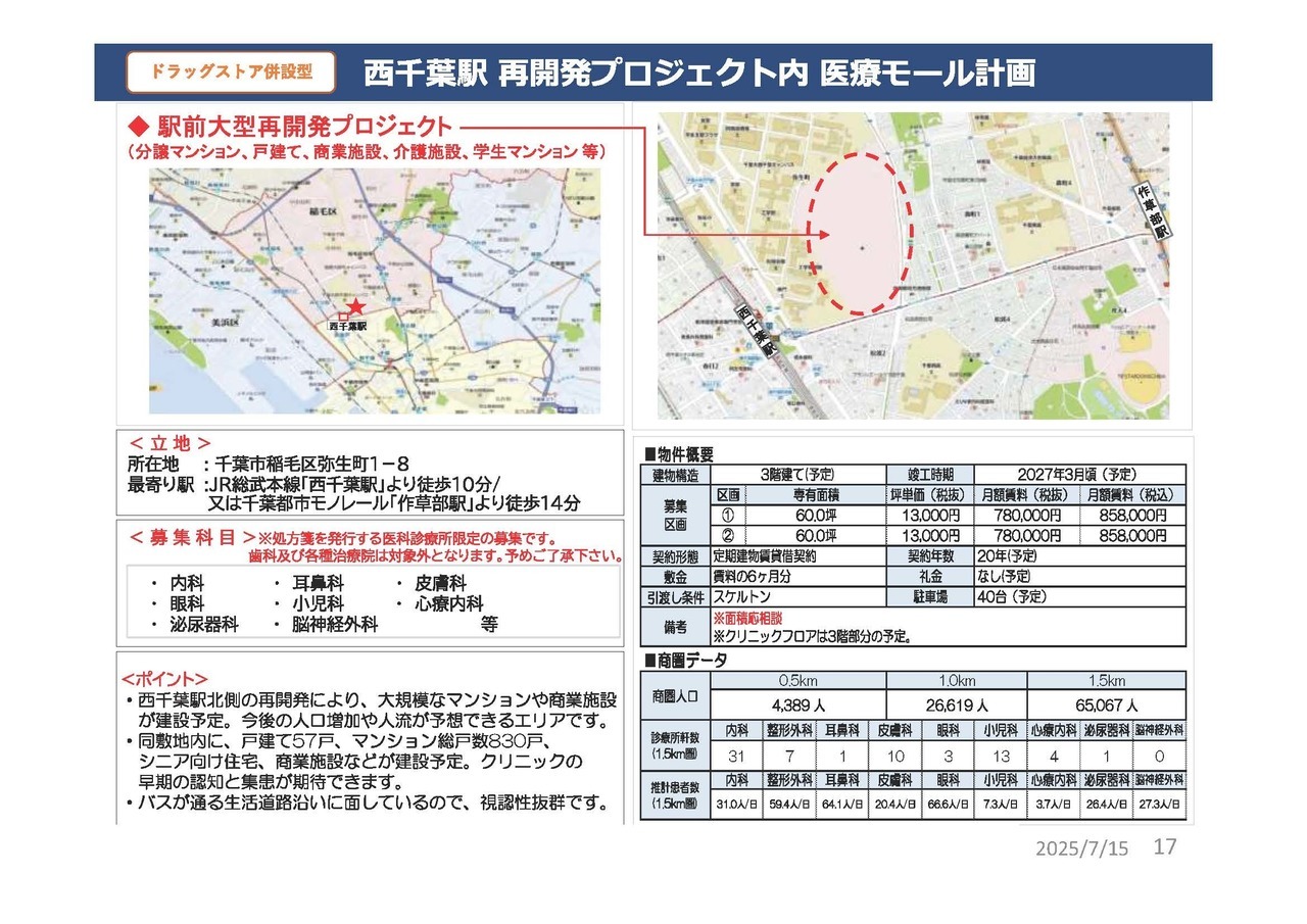C00051 西千葉駅 再開発プロジェクト内 医療モール計画
