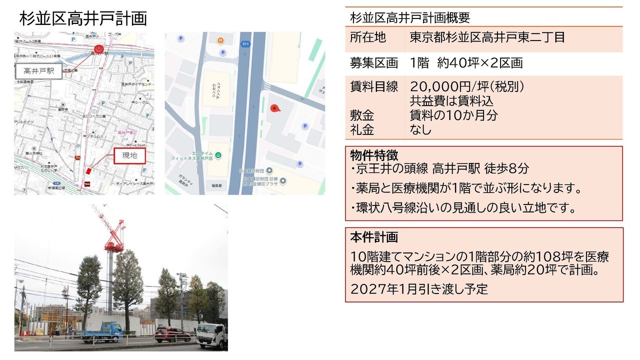 C00025 仮称）足立区 つくばエクスプレス「六町駅」徒歩1分 医療モール