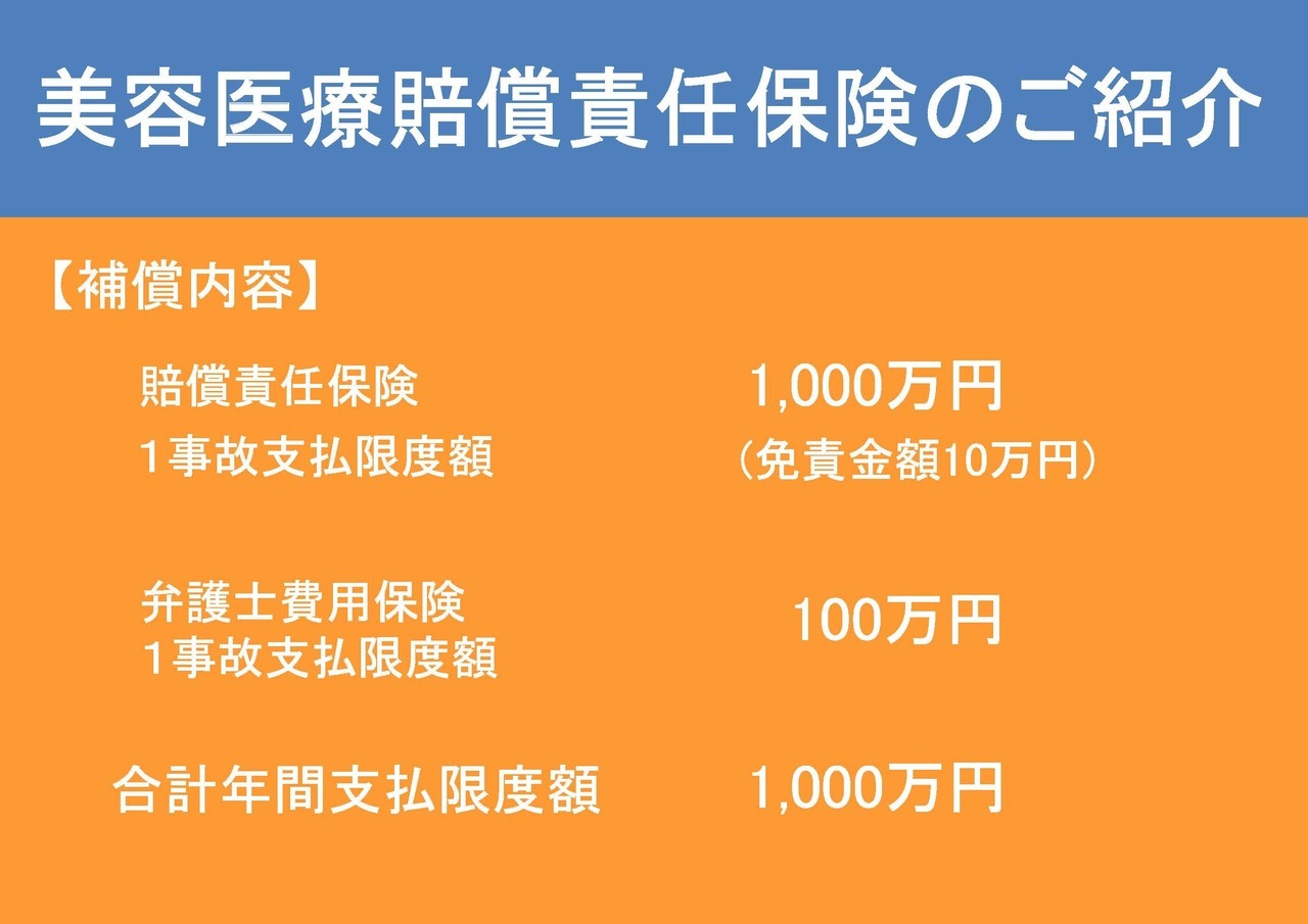 美容医療賠償責任保険の補償内容表。賠償責任保険と弁護士費用保険の限度額と免責金額を表示